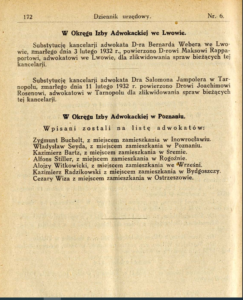 4. Wiza - Dz. Urz. 1932, s.6